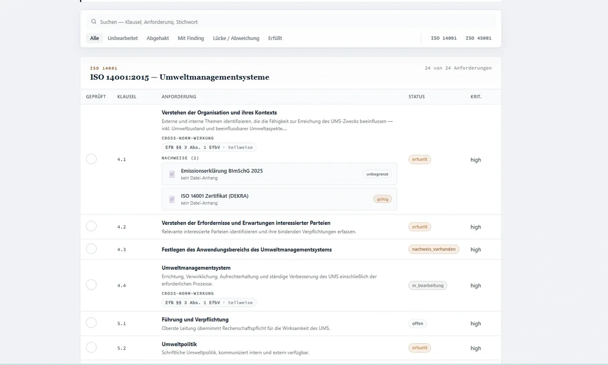 Anforderungsliste in traqto LOOP mit Nachweisen, Cross-Norm-Wirkung und Status